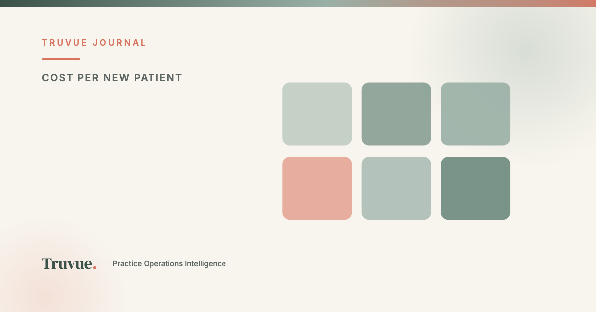 Cost Per New Patient: The Metric Every Owner Should Track
