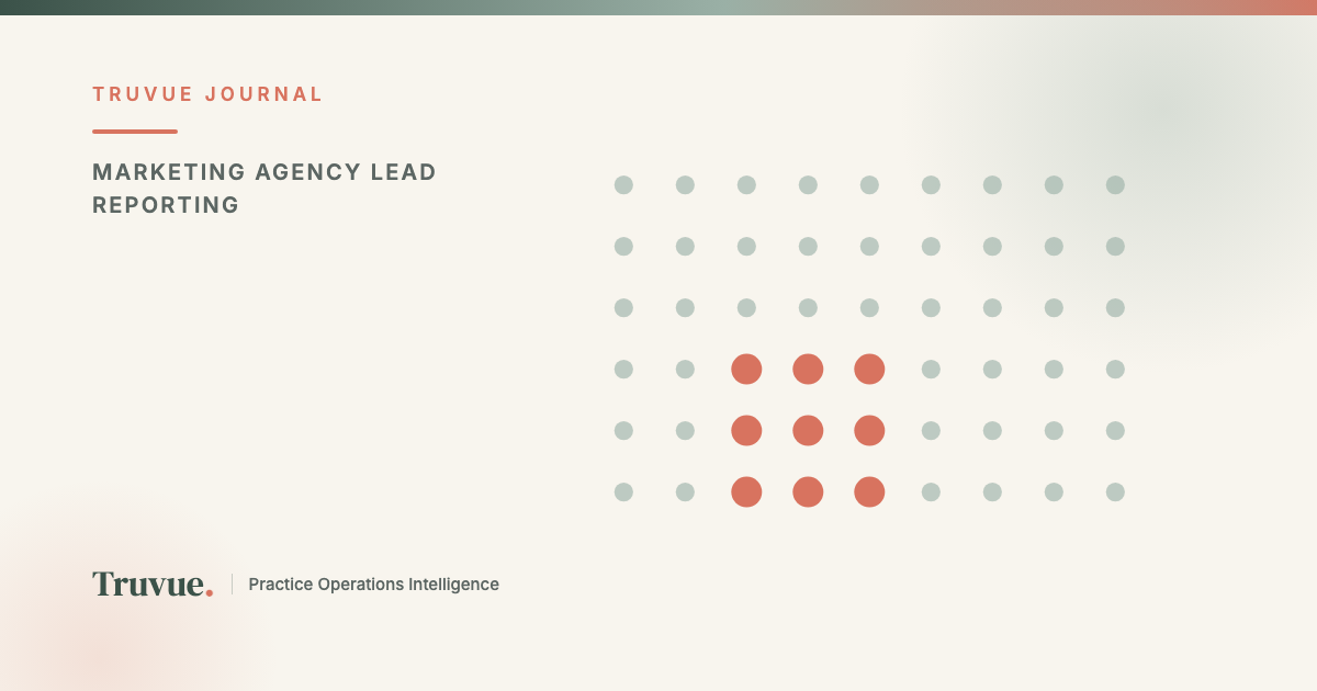 Do Your Marketing Agency's Lead Reports Match the Patients Who Actually Show Up at Your Practice?