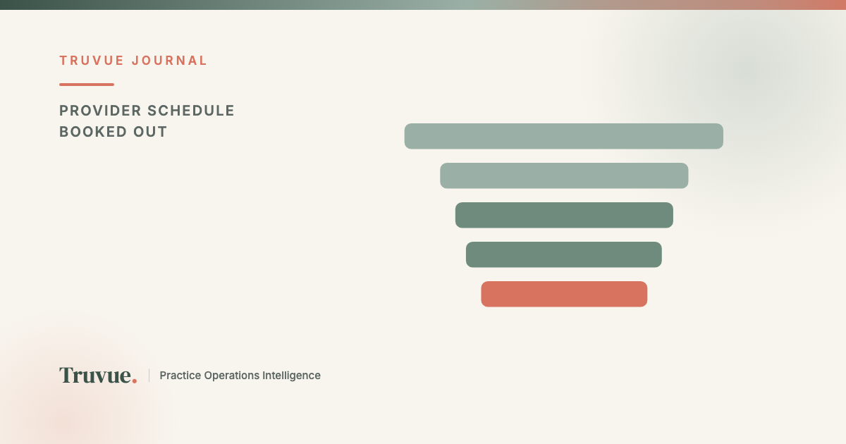 How Do You Know If Your Best Provider's Schedule Is Booked Out Too Far (and Driving Patients to Competitors)?