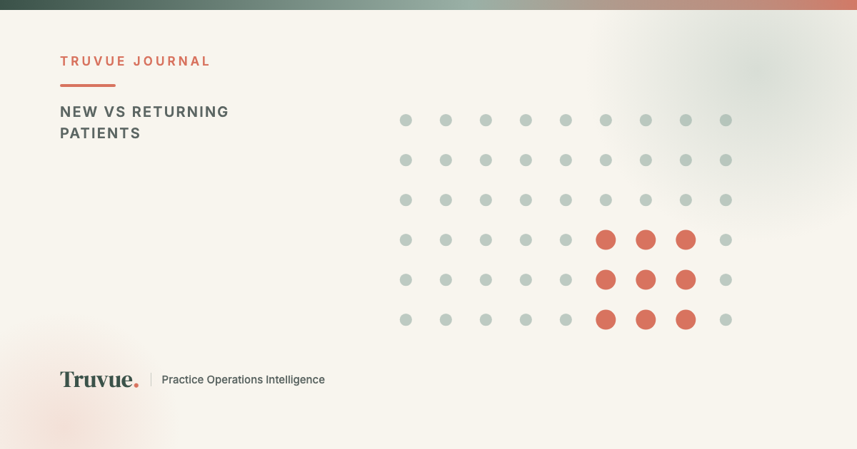How Do You Know If Your Practice Is Too Reliant on New Patients Instead of Existing Ones?