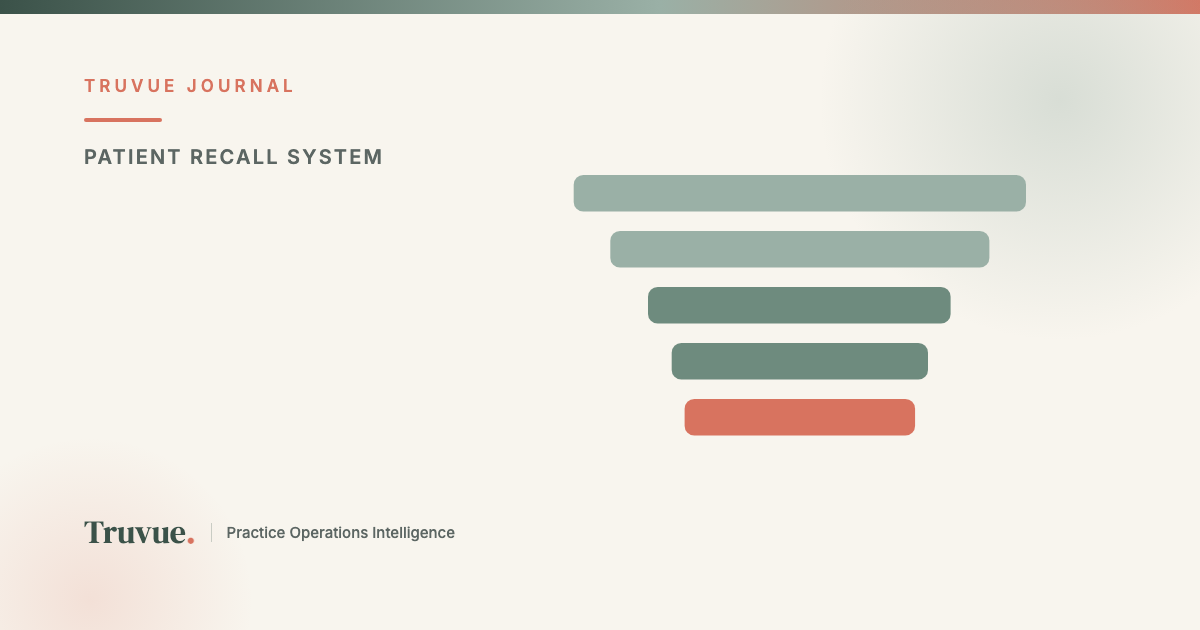How Do You Know If Your Recall System Is Actually Working (or Silently Bleeding Revenue)?