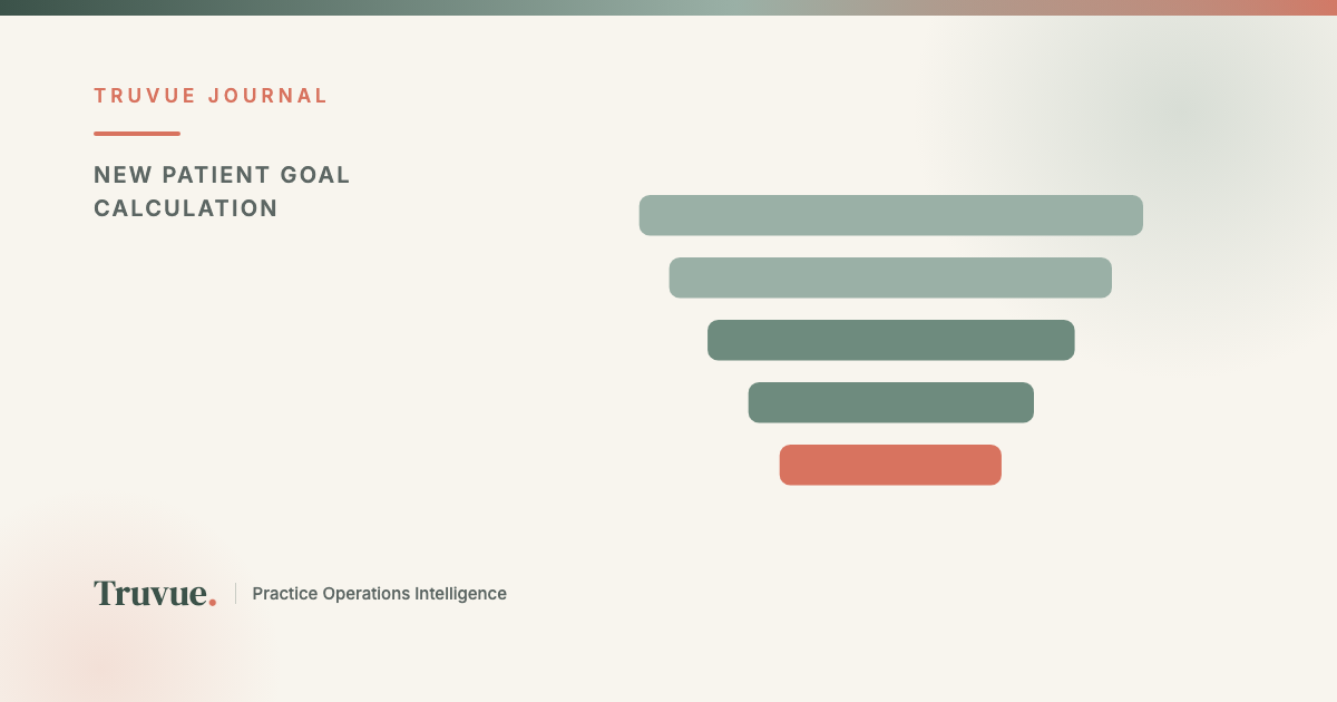 How Many New Patients Do You Actually Need Each Month to Hit Your Revenue Goal?