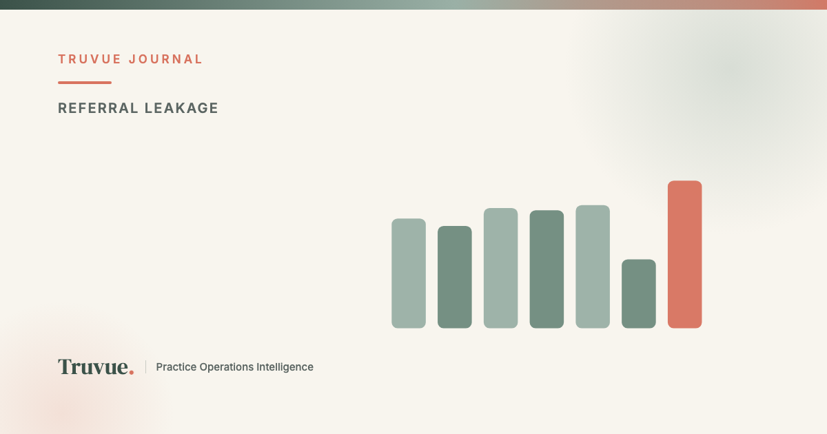 Referral Leakage: How Practices Lose Revenue, and How to Stop It