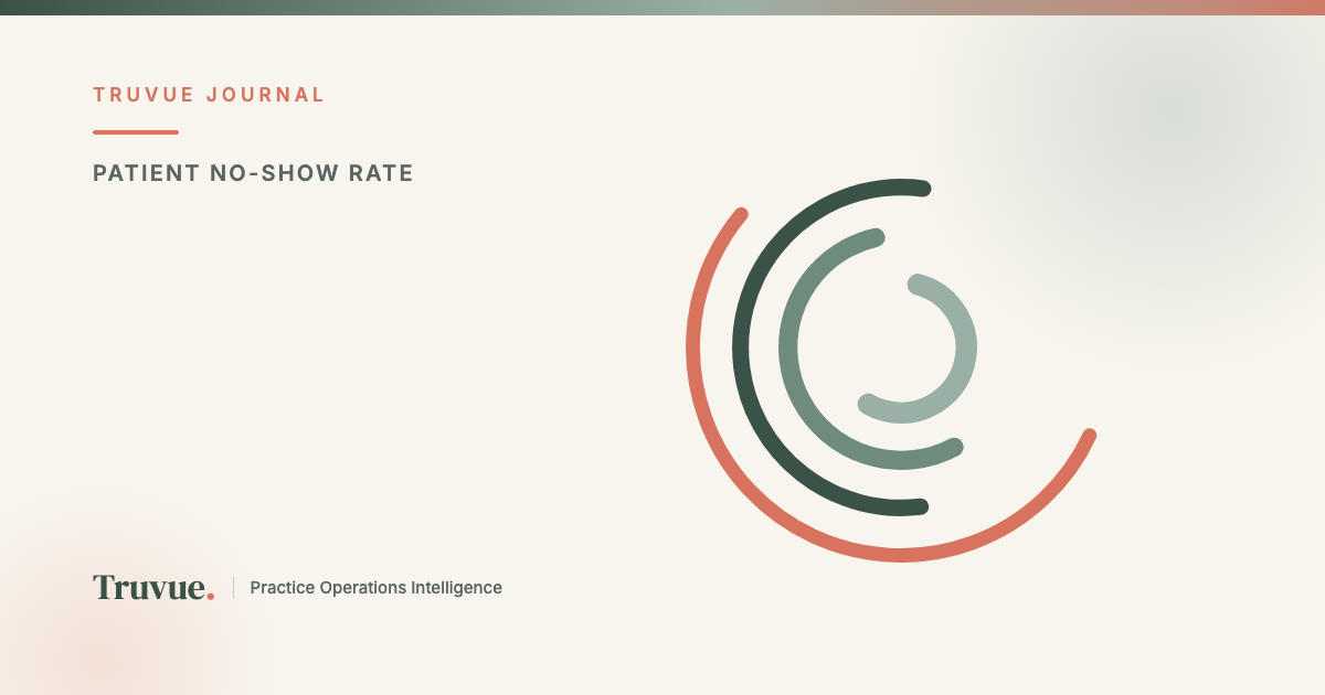 What's a Healthy Patient No-Show Rate, and How Do You Actually Lower It?