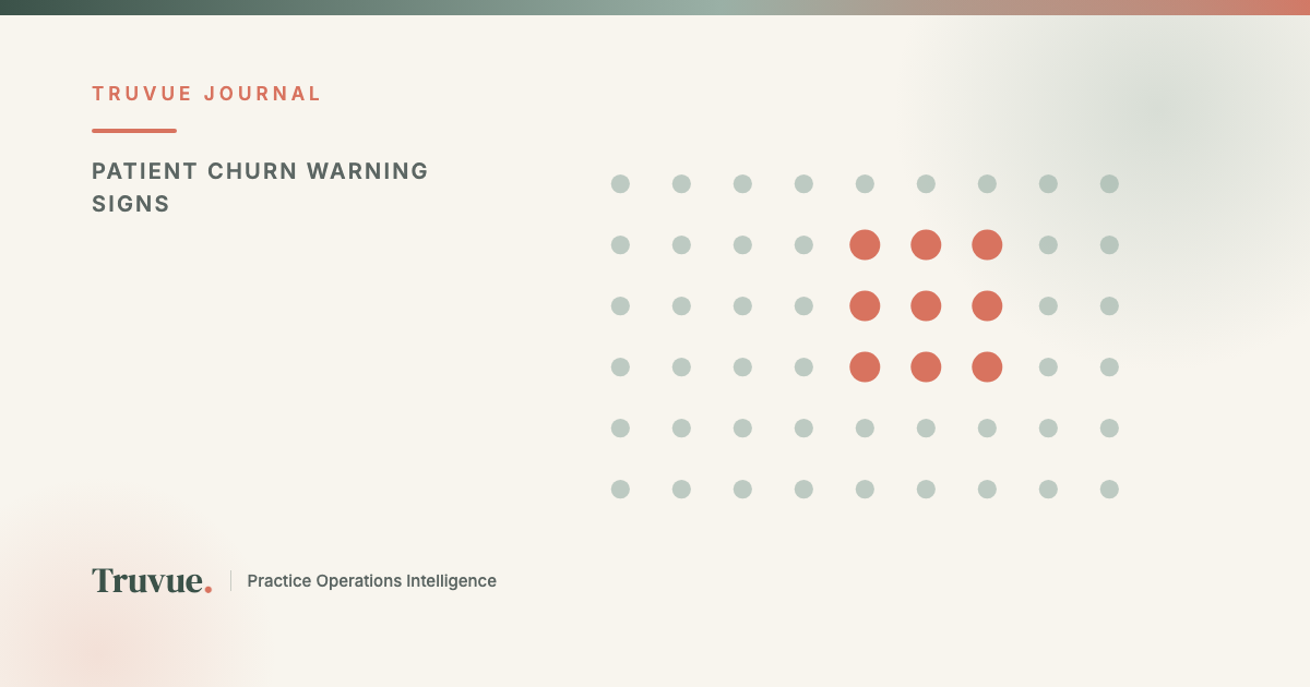 Which Patients Are About to Leave Your Practice, and How Do You Spot Them Before They Go?